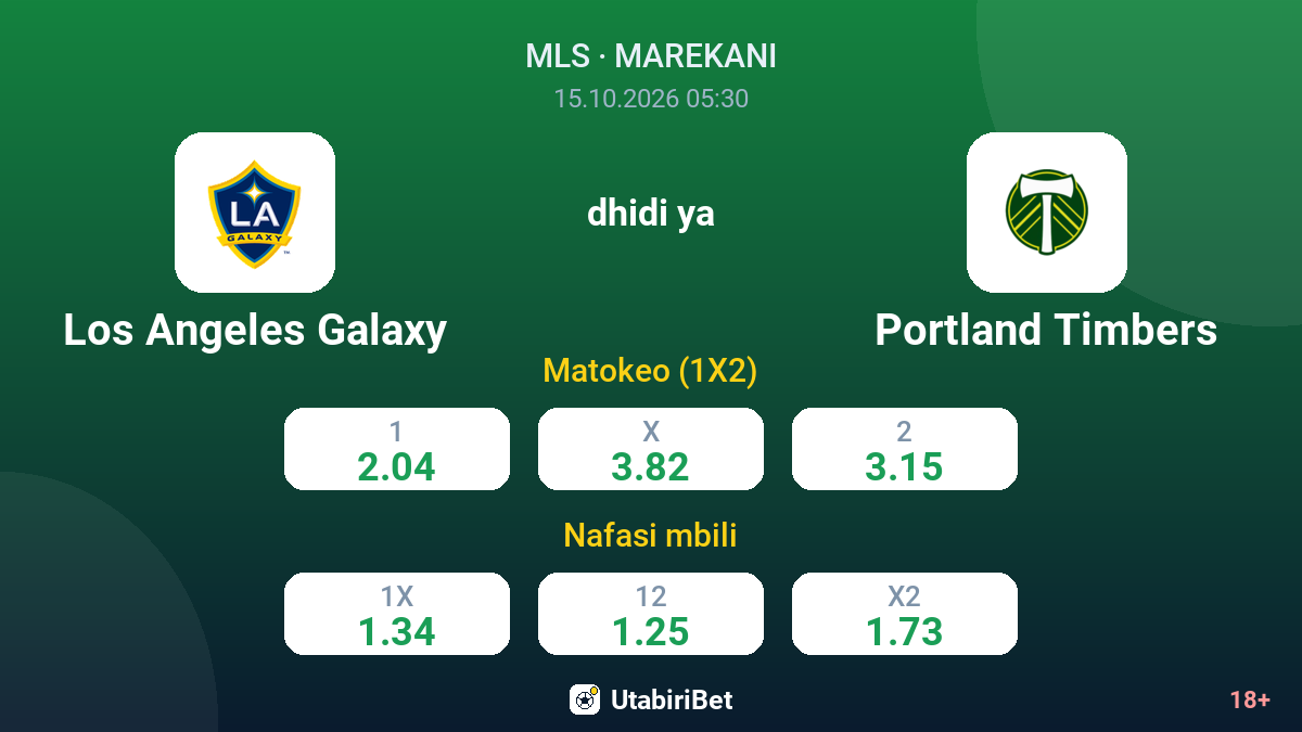 Los Angeles Galaxy vs Portland Timbers — odds