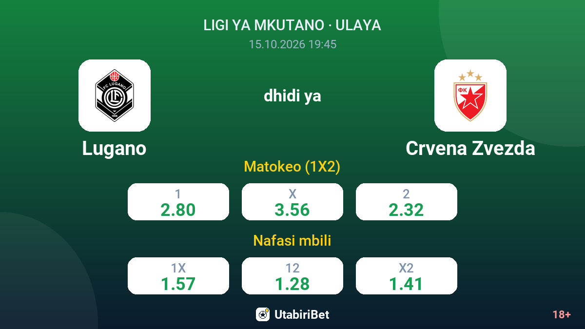 Lugano vs Crvena Zvezda — odds