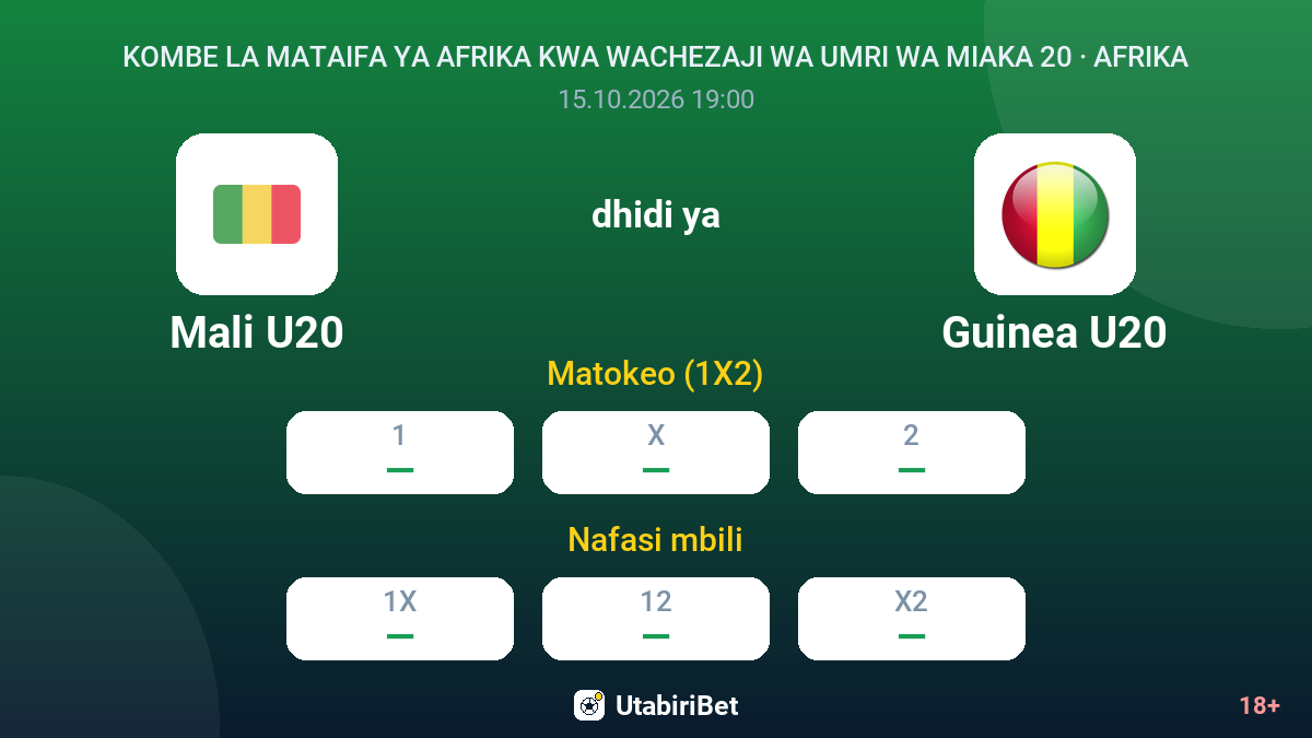 Mali U20 vs Guinea U20 — odds