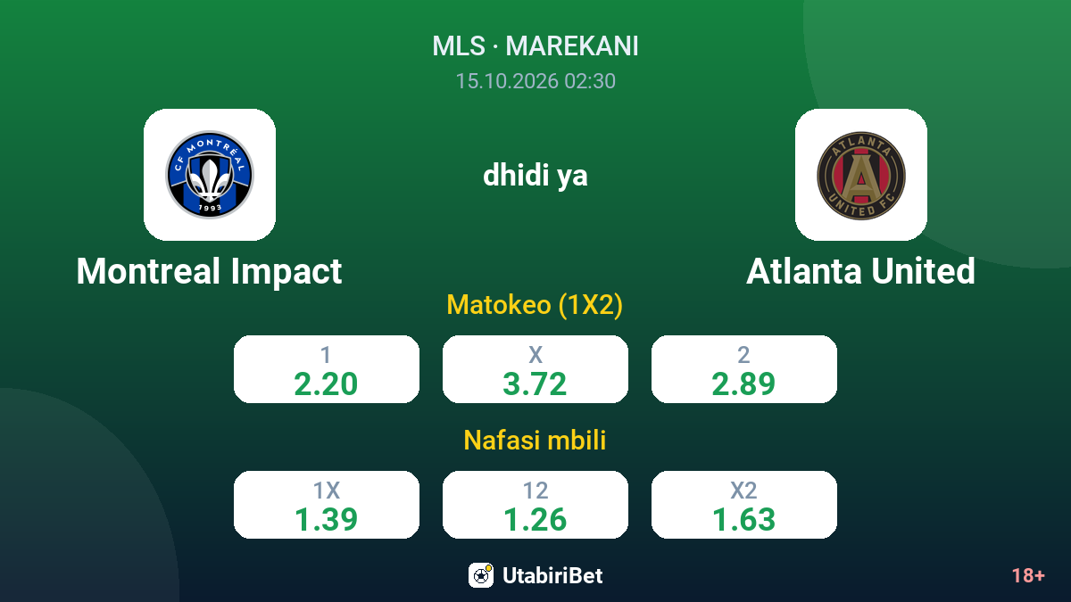 Montreal Impact vs Atlanta United — odds