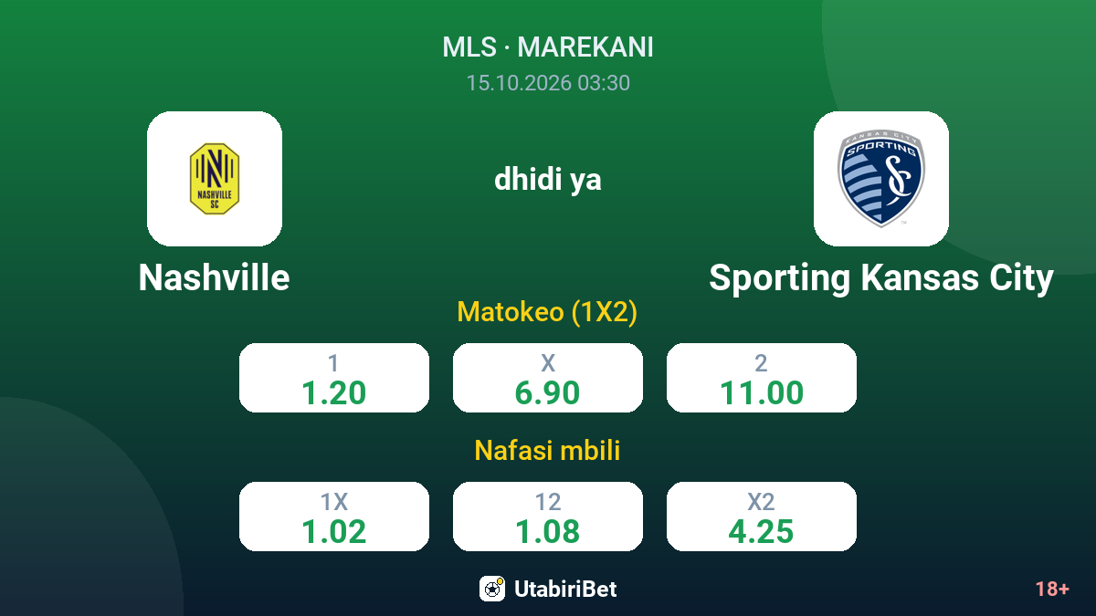 Nashville vs Sporting Kansas City — odds