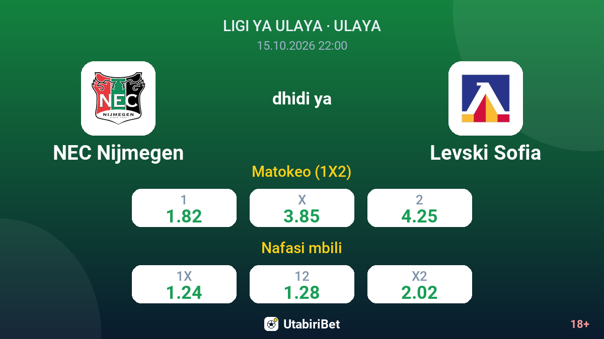 NEC Nijmegen vs Levski Sofia — odds