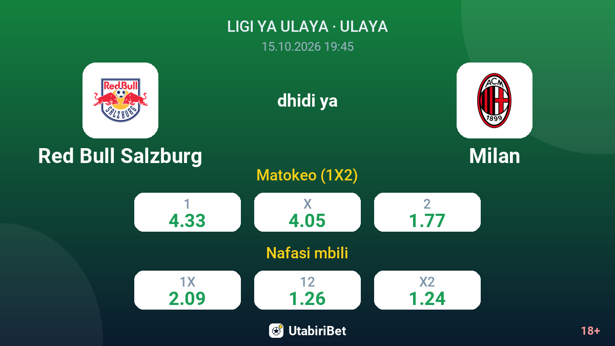 Red Bull Salzburg vs Milan — odds