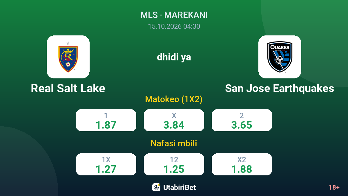 Real Salt Lake vs San Jose Earthquakes — odds