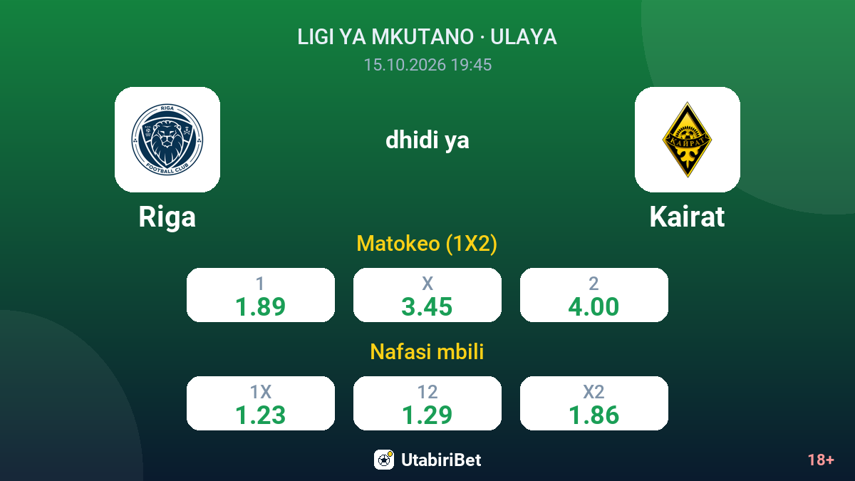 Riga vs Kairat — odds