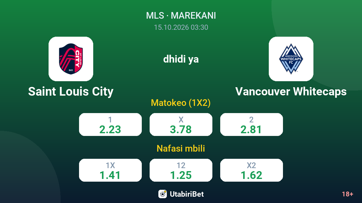 Saint Louis City vs Vancouver Whitecaps — odds