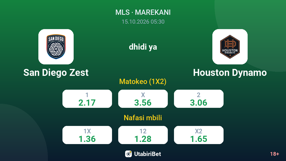 San Diego Zest vs Houston Dynamo — odds
