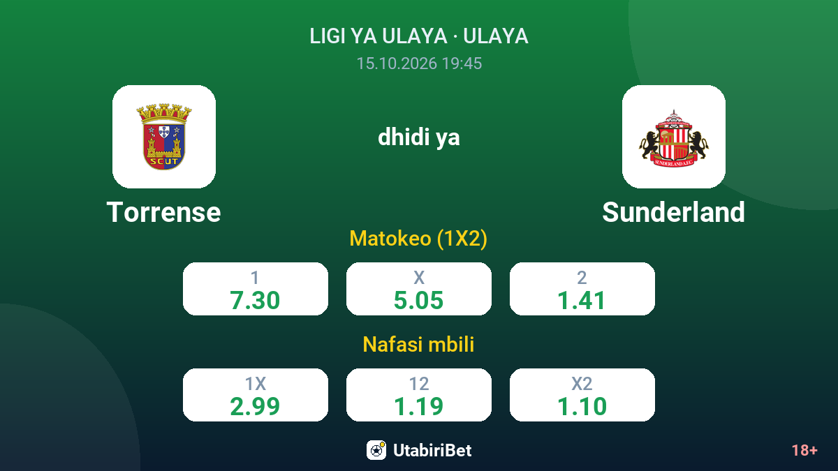 Torrense vs Sunderland — odds