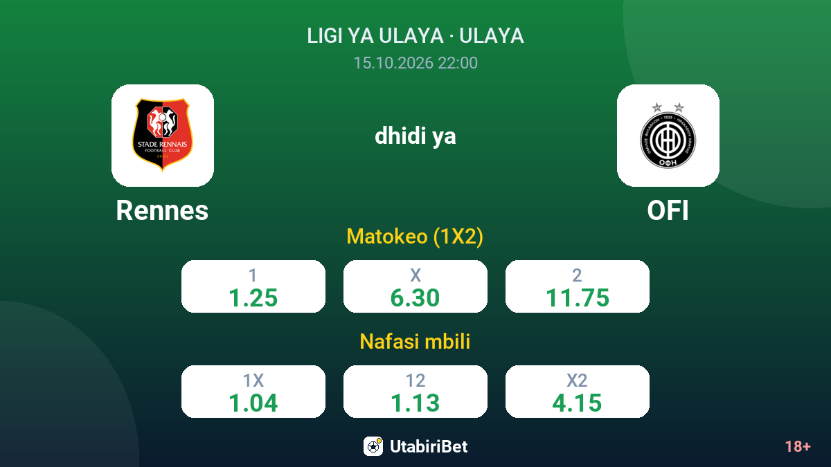 Rennes vs OFI — odds
