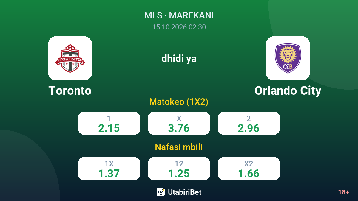 Toronto vs Orlando City — odds