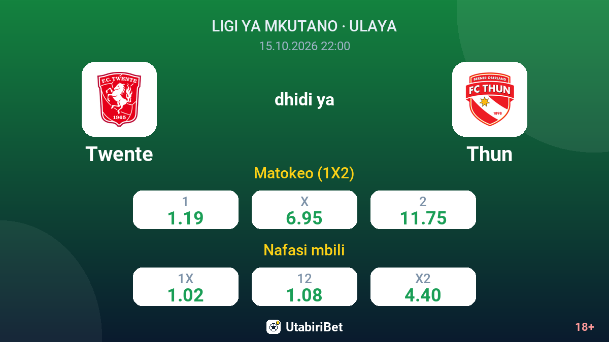 Twente vs Thun — odds