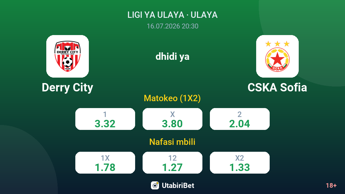 Derry City vs CSKA Sofia — odds