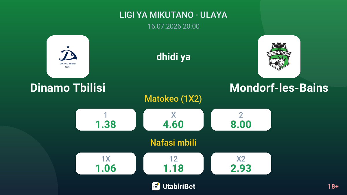 Dinamo Tbilisi vs Mondorf-les-Bains — odds