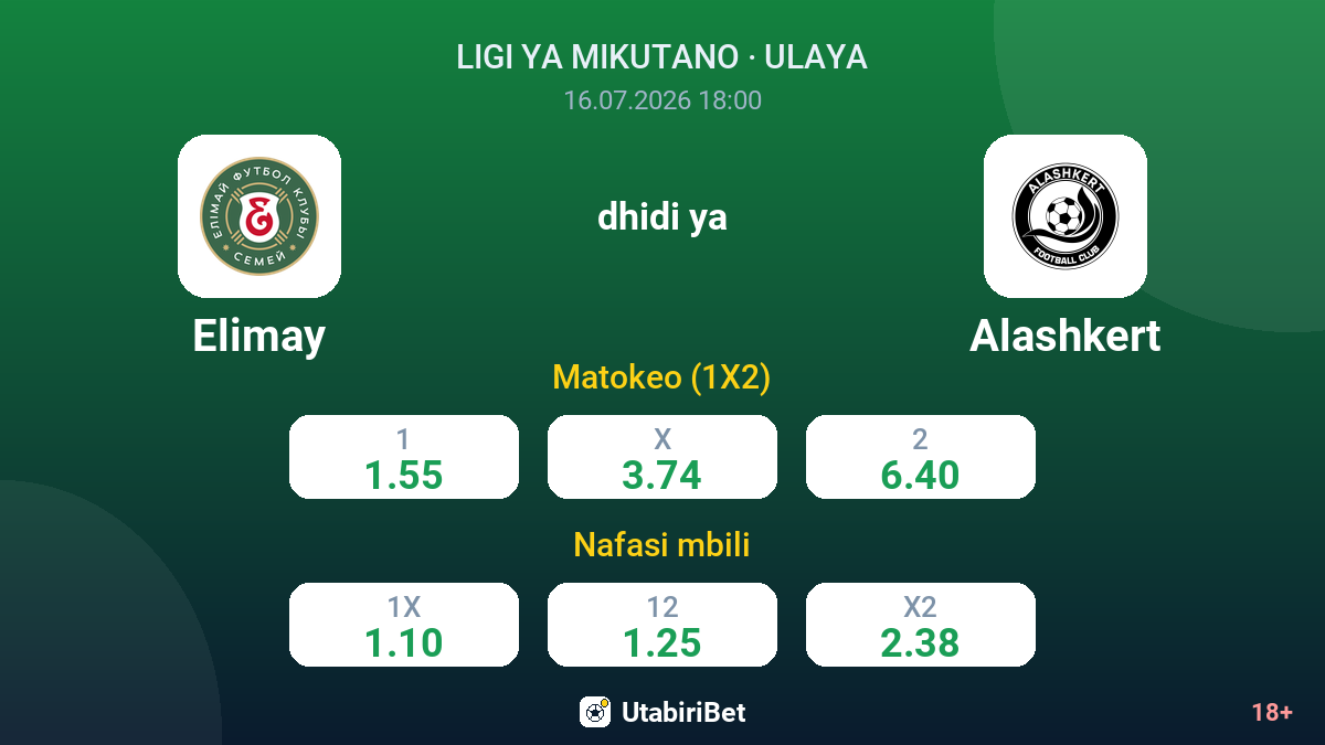 Elimay vs Alashkert — odds