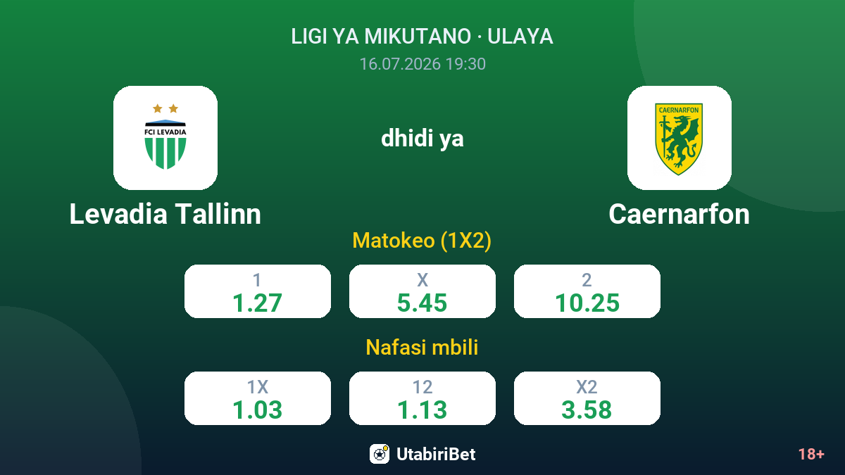 Levadia Tallinn vs Caernarfon — odds