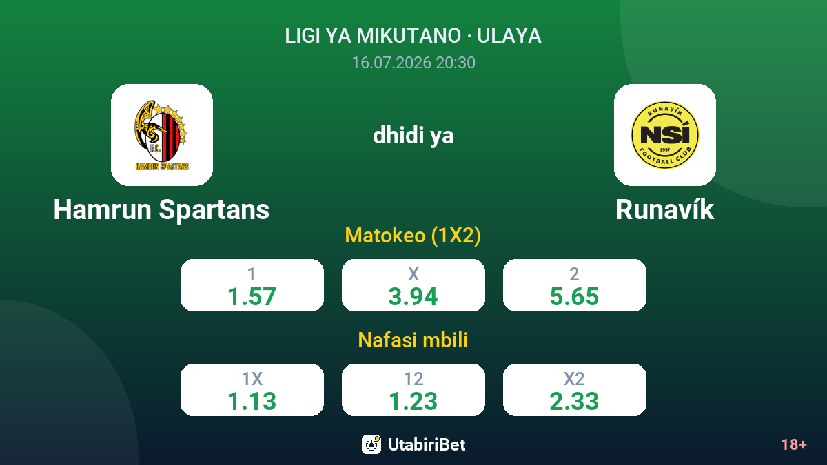 Hamrun Spartans vs Runavík — odds
