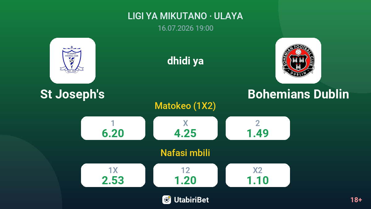 St Joseph's vs Bohemians Dublin — odds