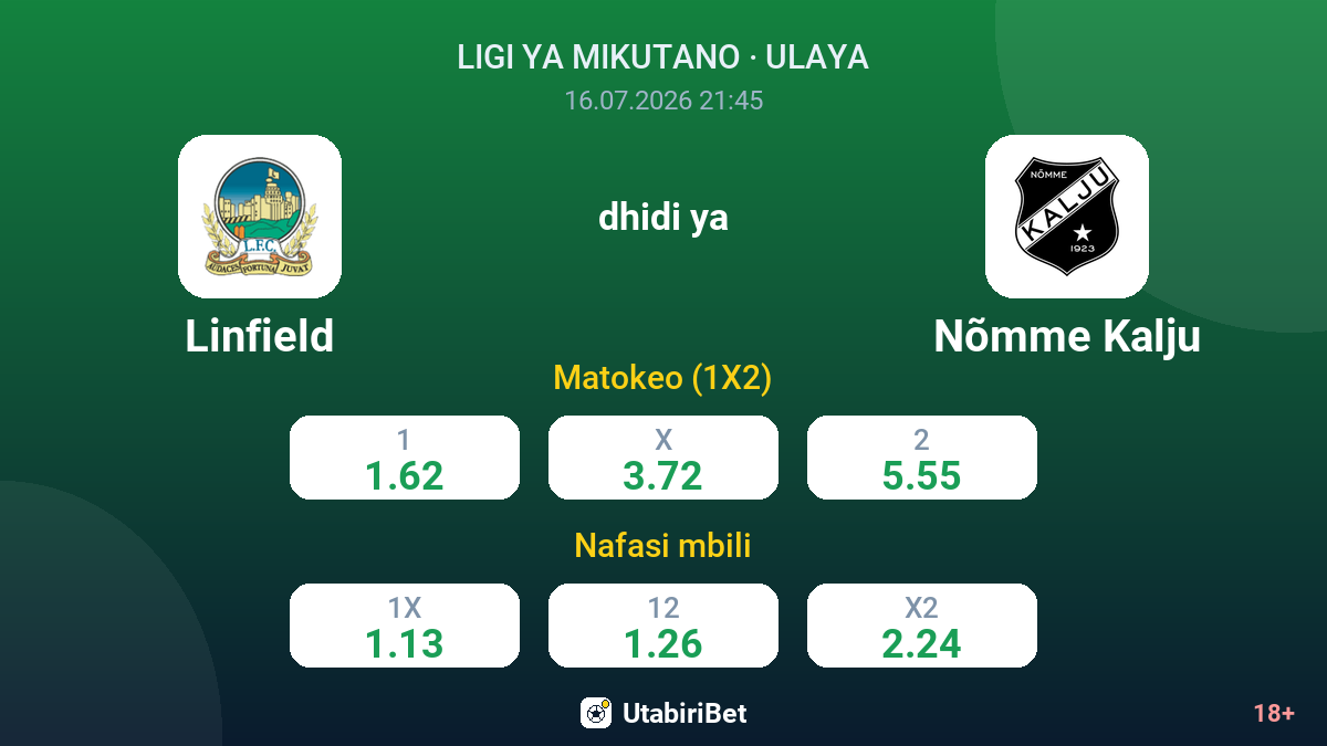 Linfield vs Nõmme Kalju — odds