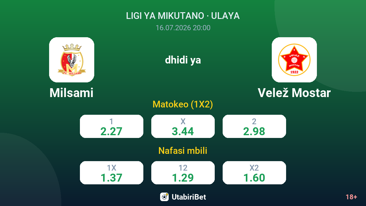 Milsami vs Velež Mostar — odds