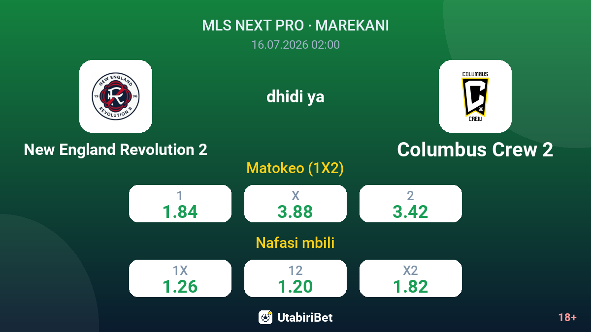 New England Revolution 2 vs Columbus Crew 2 — odds