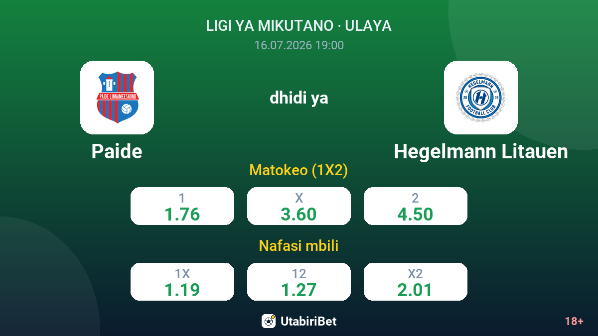Paide vs Hegelmann Litauen — odds