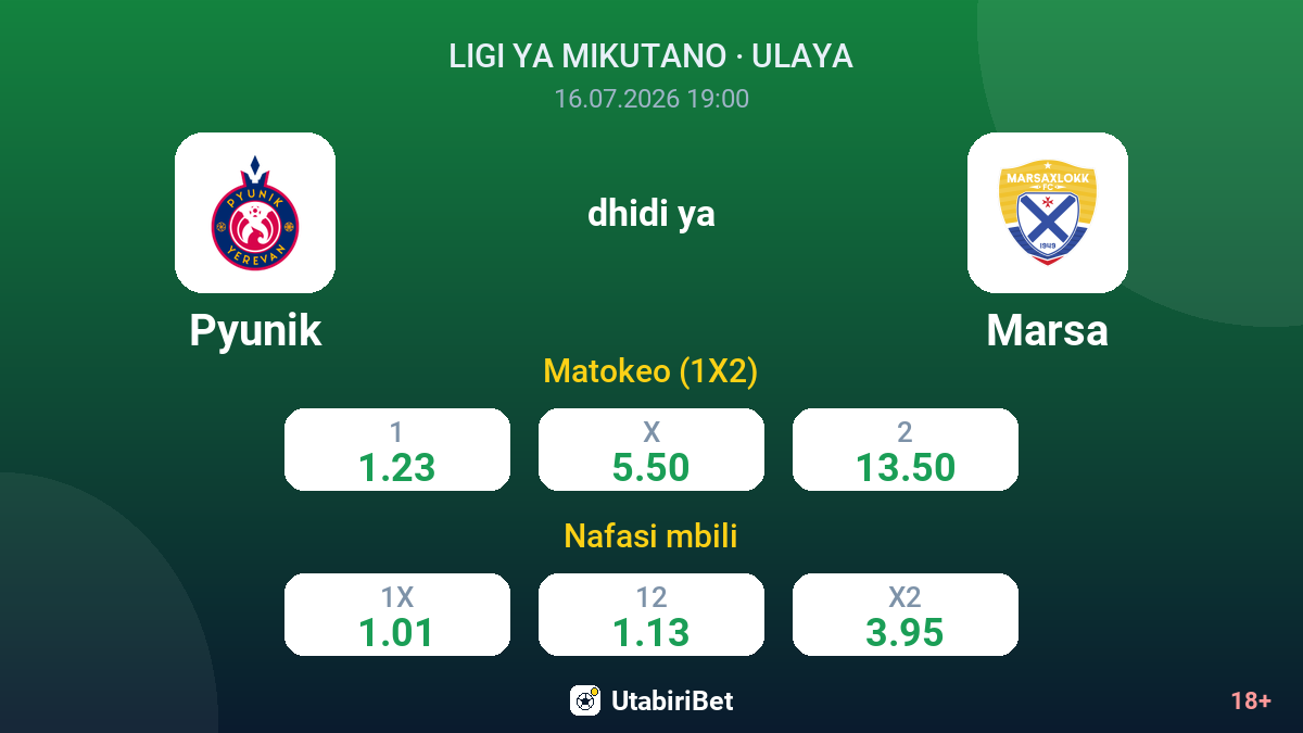 Pyunik vs Marsa — odds