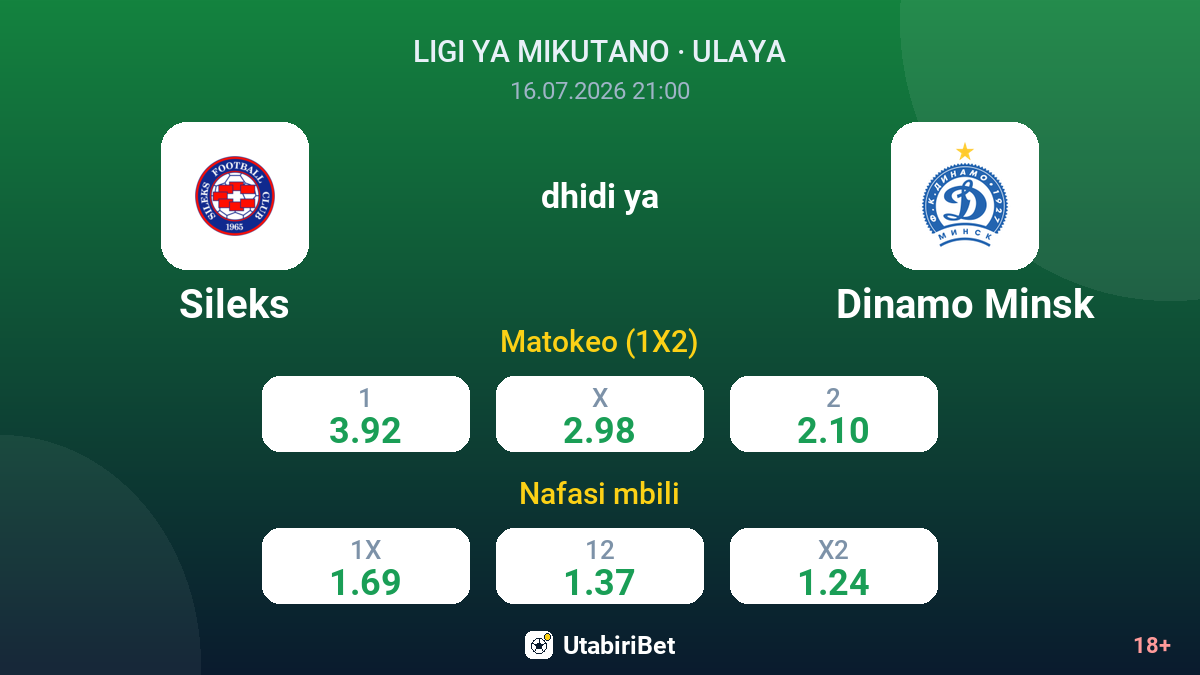 Sileks vs Dinamo Minsk — odds