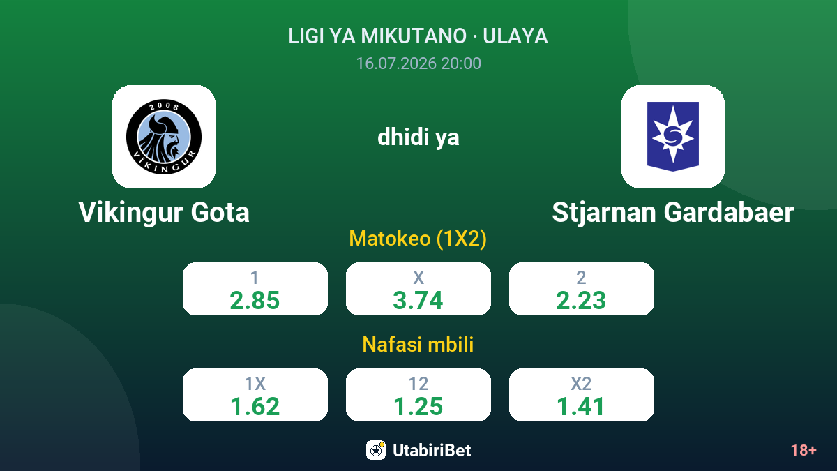 Vikingur Gota vs Stjarnan Gardabaer — odds