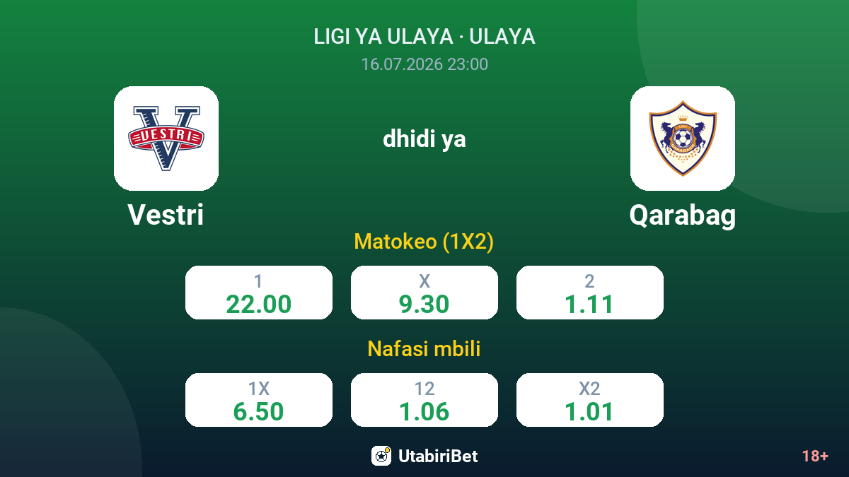 Vestri vs Qarabag — odds