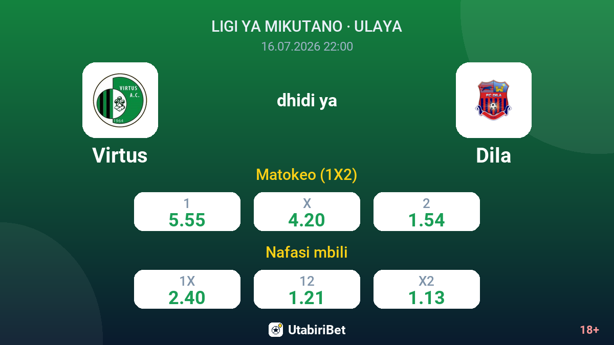 Virtus vs Dila — odds