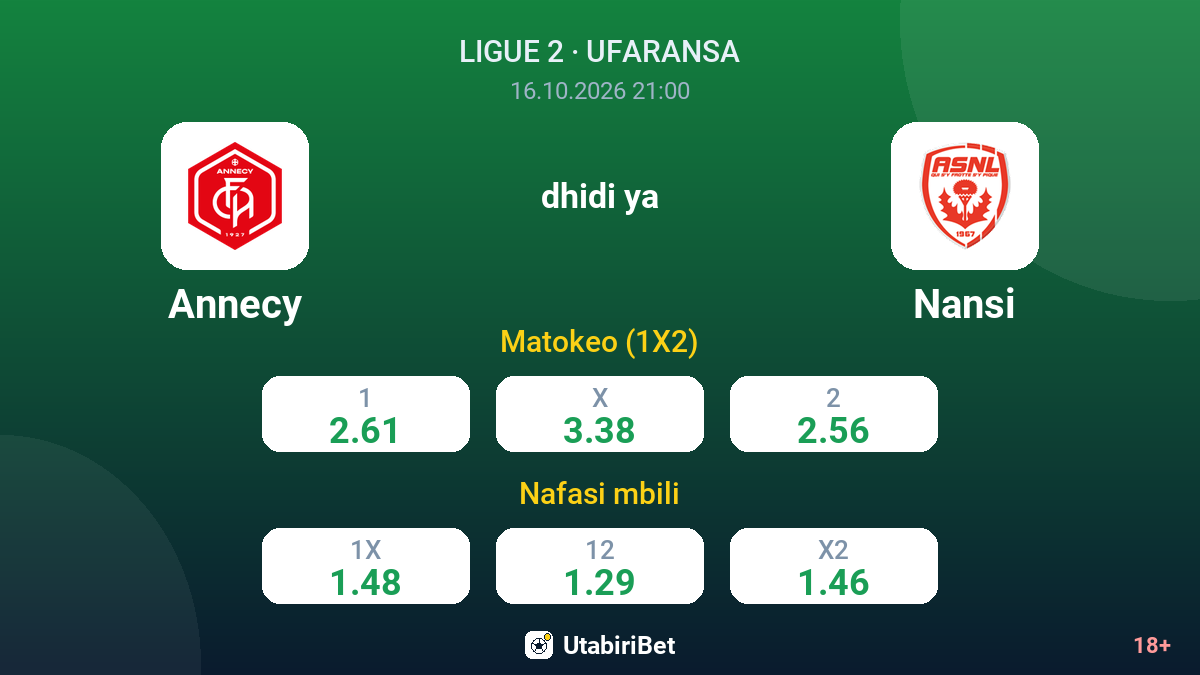 Annecy vs Nansi — odds