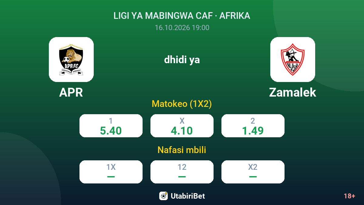 APR vs Zamalek — odds