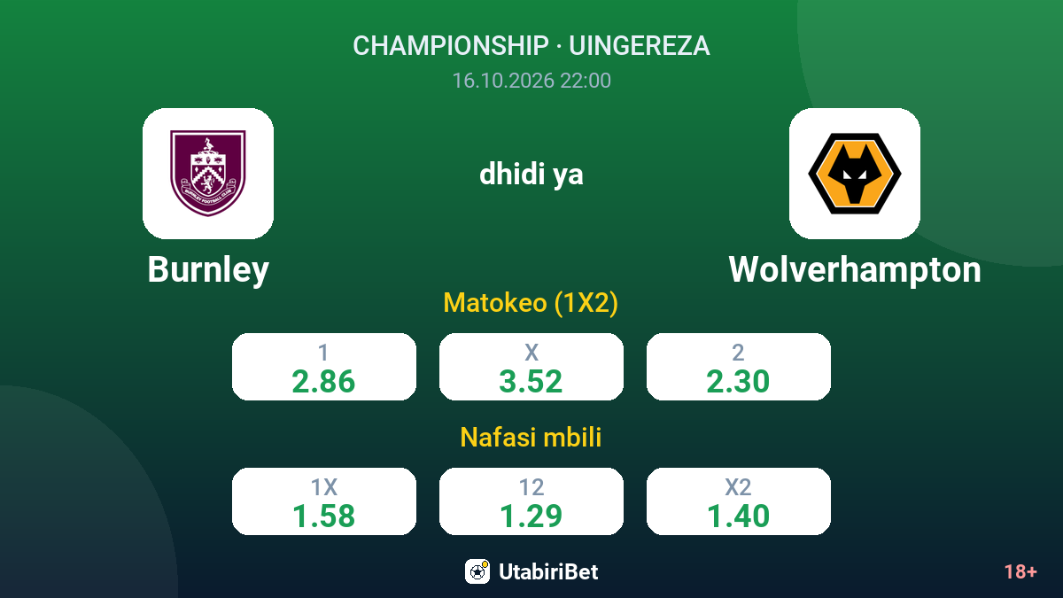 Burnley vs Wolverhampton — odds