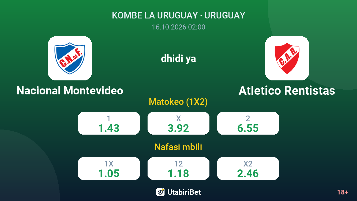 Nacional Montevideo vs Atletico Rentistas — odds
