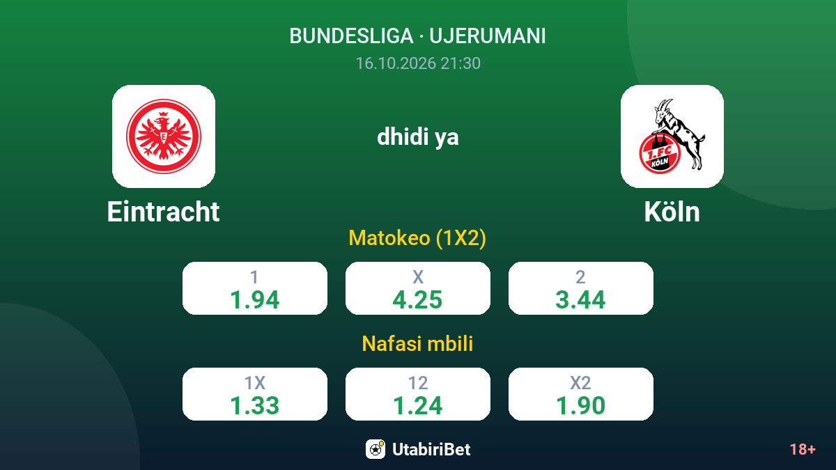 Eintracht vs Köln — odds