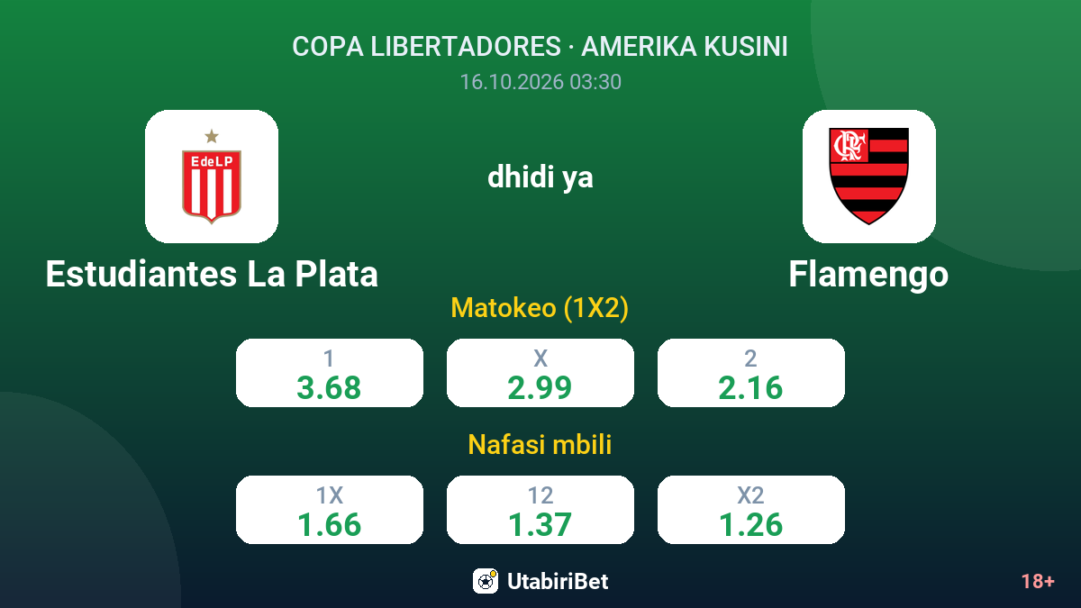 Estudiantes La Plata vs Flamengo — odds