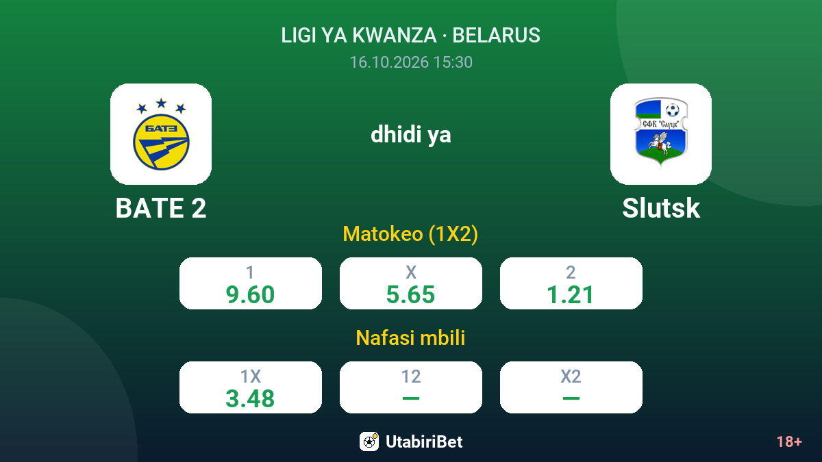 BATE 2 vs Slutsk — odds