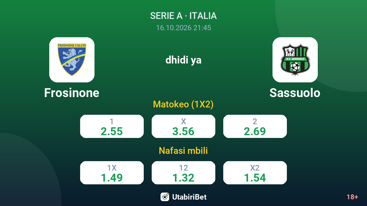 Frosinone vs Sassuolo — odds