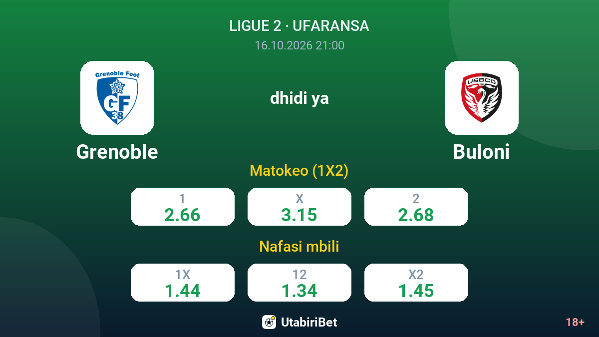 Grenoble vs Buloni — odds