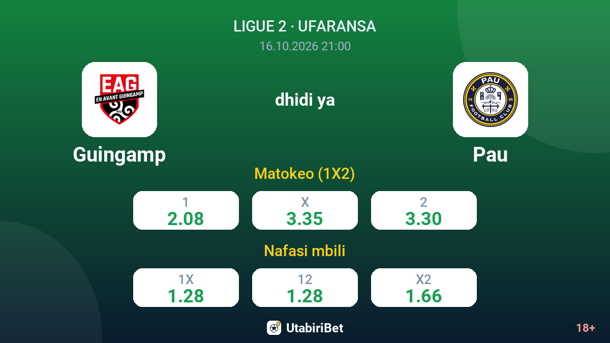 Guingamp vs Pau — odds