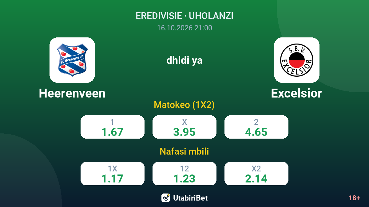 Heerenveen vs Excelsior — odds