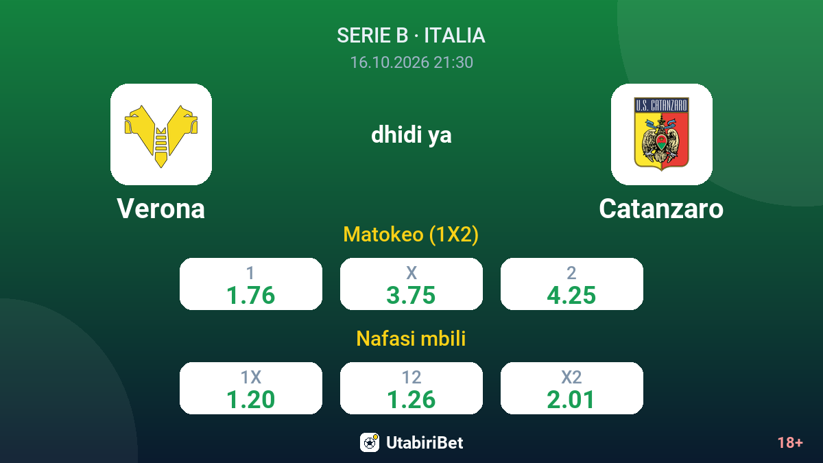 Verona vs Catanzaro — odds