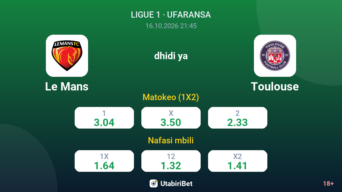 Le Mans vs Toulouse — odds