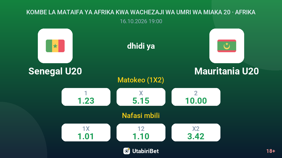 Senegal U20 vs Mauritania U20 — odds