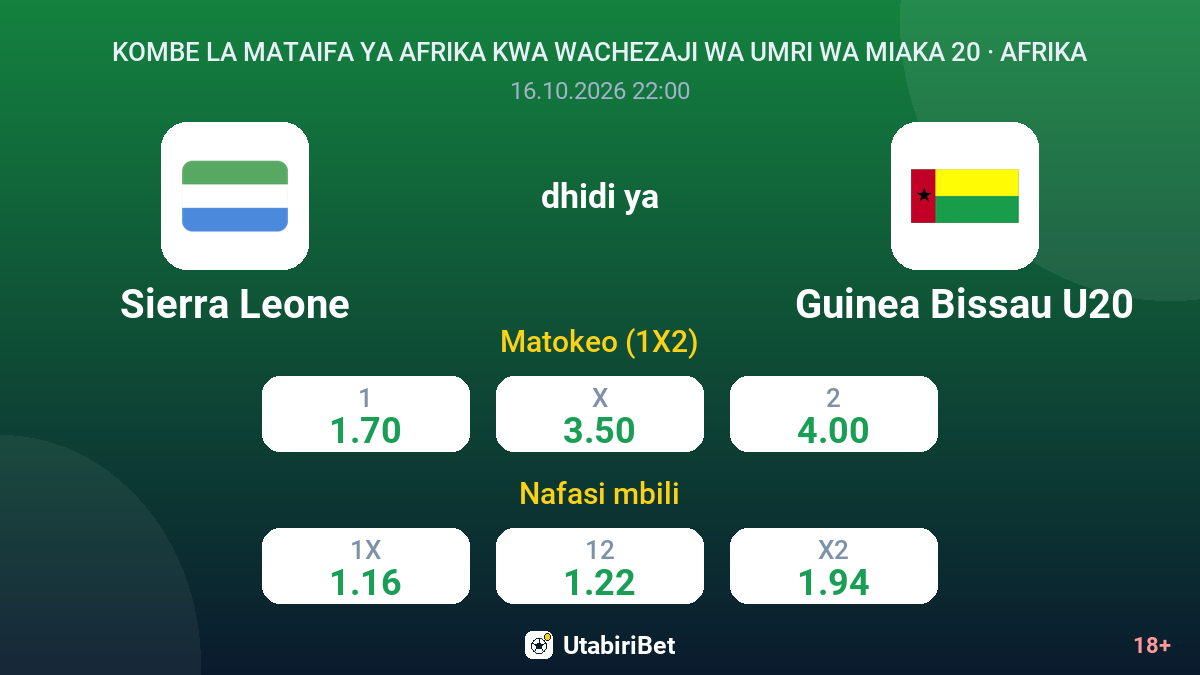 Sierra Leone vs Guinea Bissau U20 — odds
