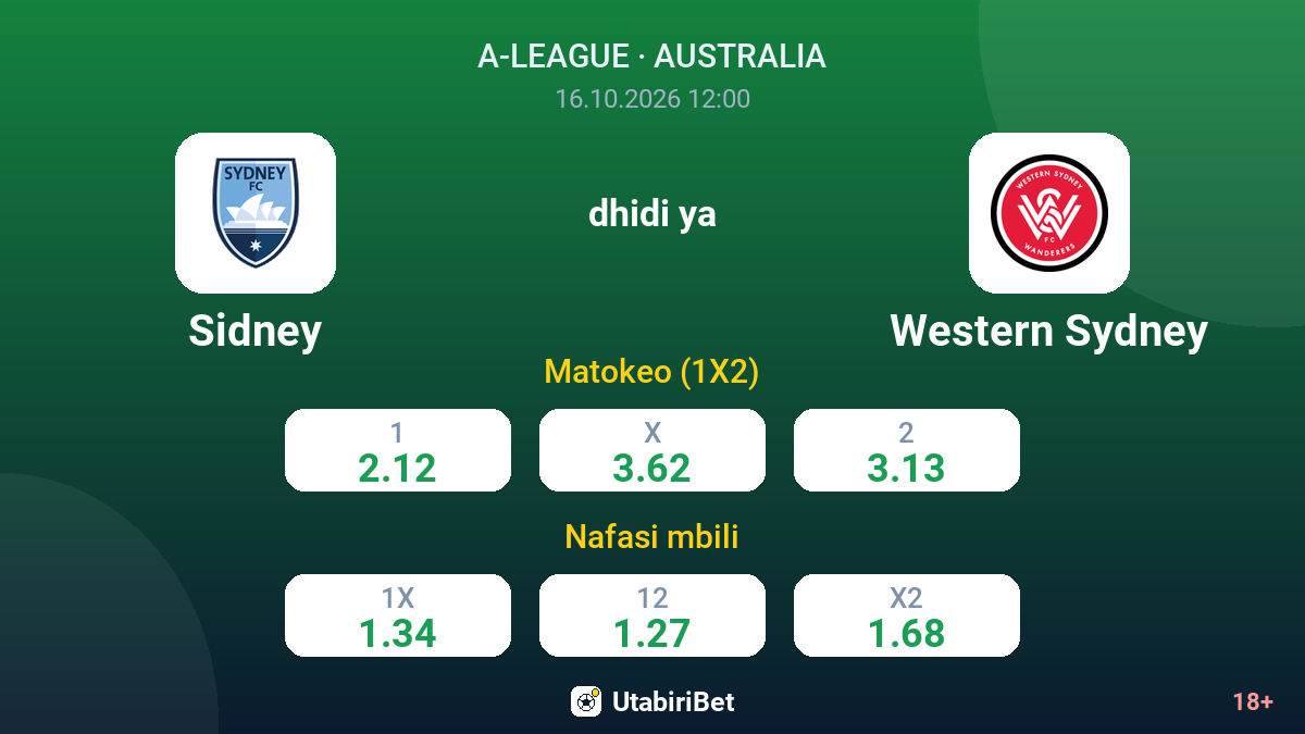 Sidney vs Western Sydney — odds