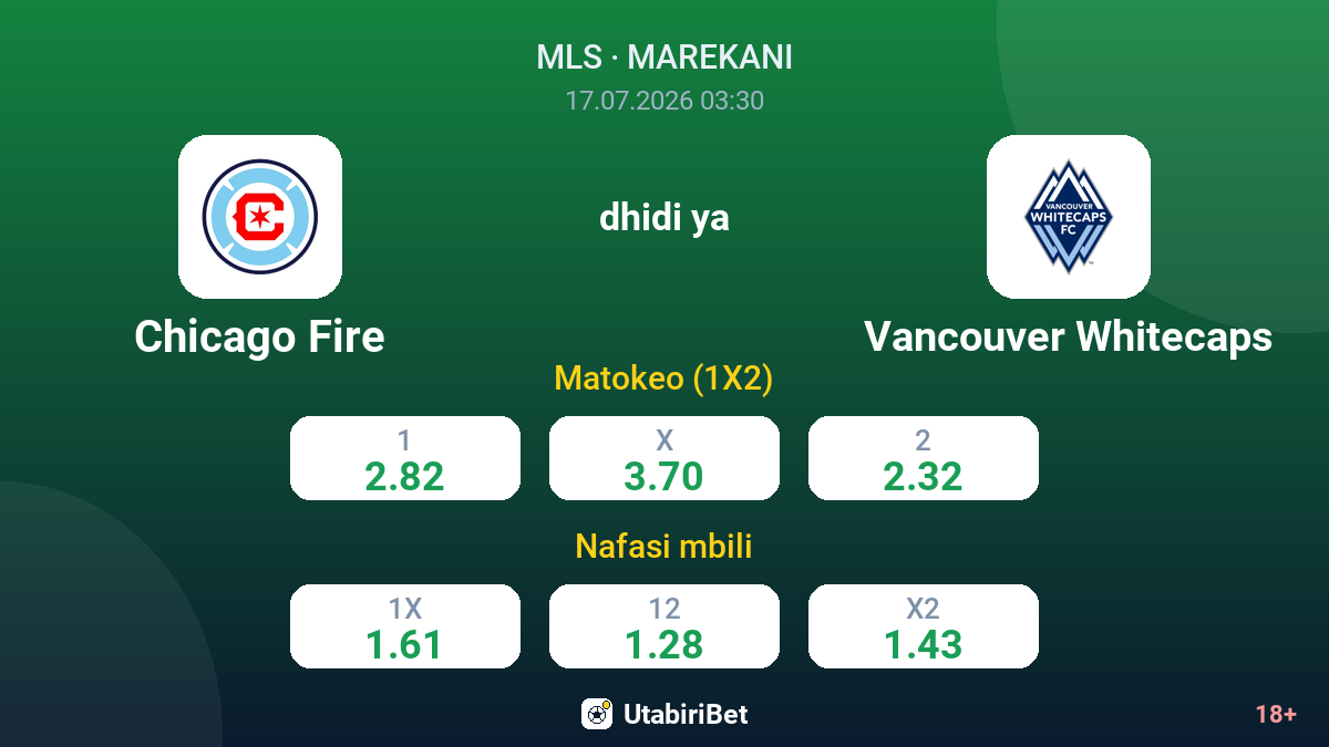 Chicago Fire vs Vancouver Whitecaps — odds