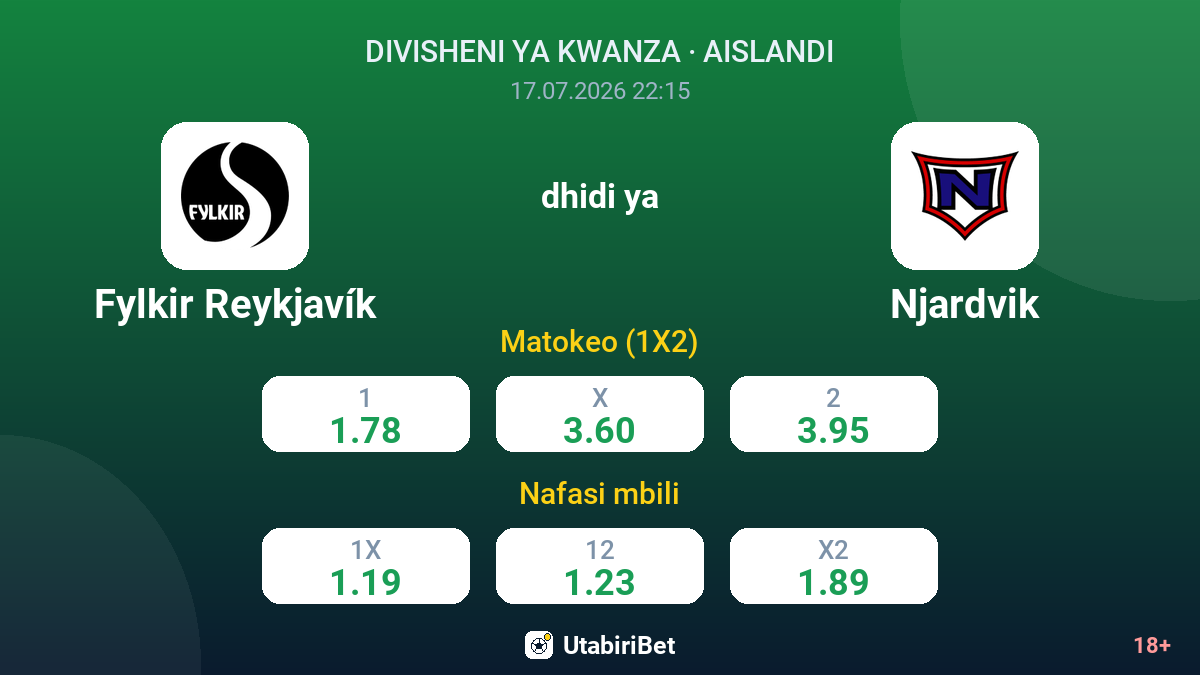 Fylkir Reykjavík vs Njardvik — odds