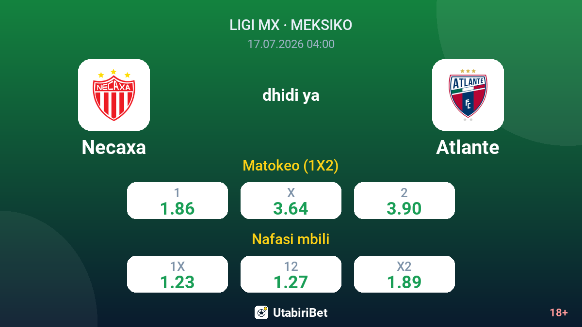Necaxa vs Atlante — odds