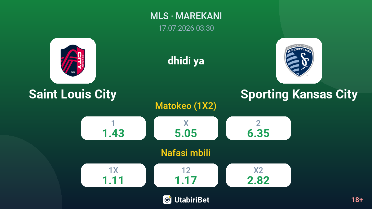 Saint Louis City vs Sporting Kansas City — odds